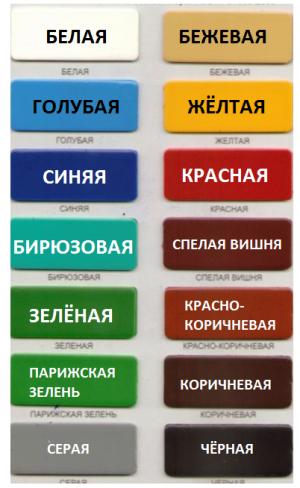 СТАРТ Грунт-эмаль по ржавчине ХВ 3 в 1 ярко-зеленая 0,8кг.