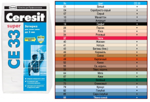 Затирка ЦЕРЕЗИТ СЕ33 S №1 белый 2-5мм ( 5кг)